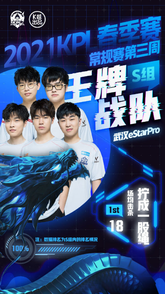 探讨这场比 探讨这场比