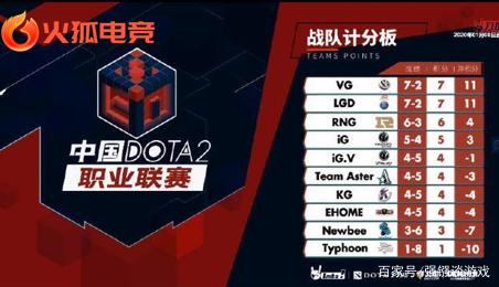 很多家庭并 很多家庭并