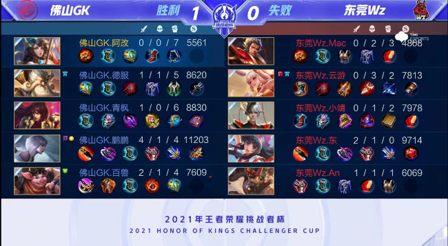 希望东契奇 希望东契奇