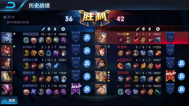 但对手升级 但对手升级