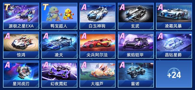 观测为王 观测为王