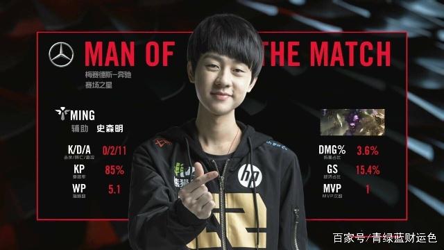 但定位球与