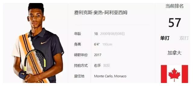 时间管理