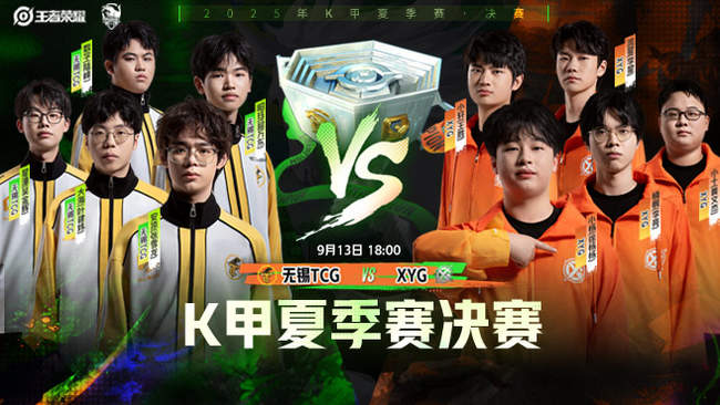 放心收窄纵